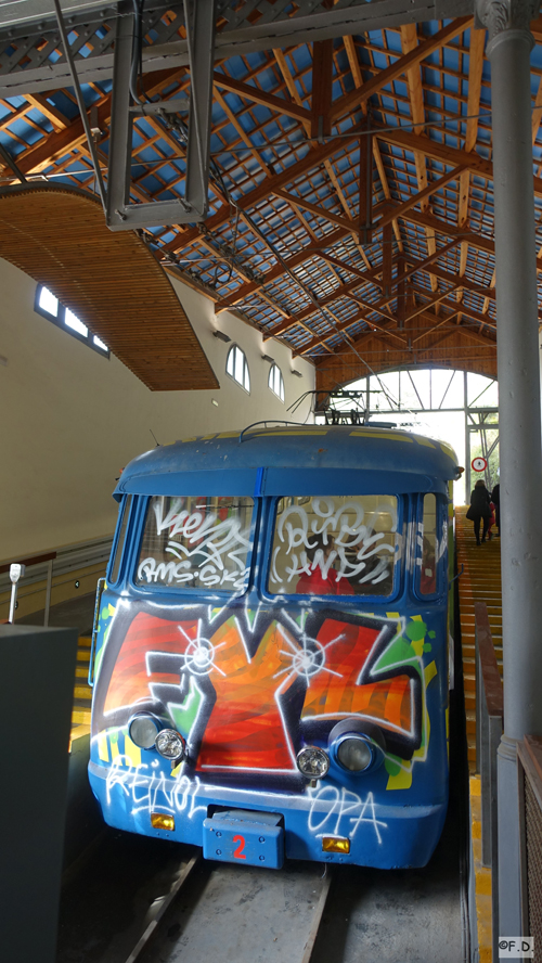 Funicular de Tibidabo barcelona